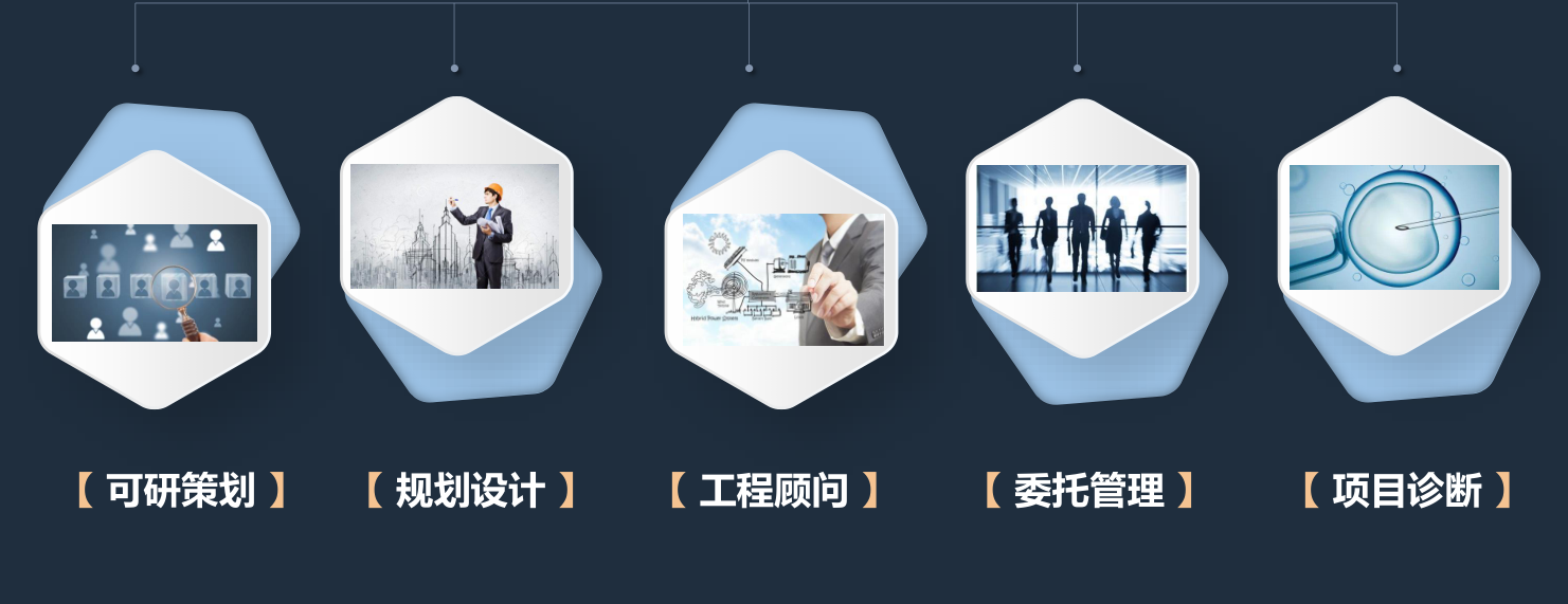 融匯溫旅：溫泉委托管理板塊：有趣的靈魂彼此碰撞，激活企業(yè)的第三曲線！